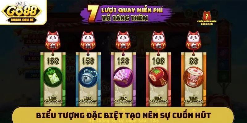 Sức Hút Game Tài Lộc GO88 - 3 Lý Do Khiến Game Thủ Mê Mẩn Biểu tượng đặc biệt tạo nên sự cuốn hút