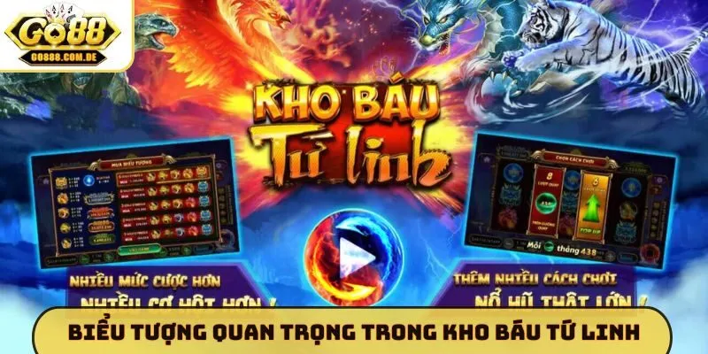 Kho Báu Tứ Linh - Bí Kíp Chinh Phục Hũ Vàng Nghìn Tỷ GO88 Biểu tượng quan trọng trong Kho Báu Tứ Linh