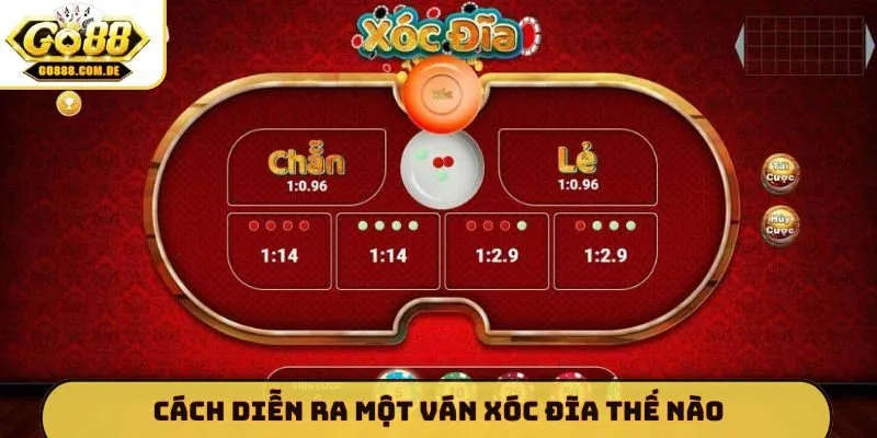 Cách diễn ra một ván Xóc đĩa thế nào