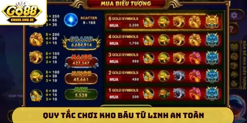Kho Báu Tứ Linh - Bí Kíp Chinh Phục Hũ Vàng Nghìn Tỷ GO88 Quy tắc chơi Kho Báu Tứ Linh an toàn